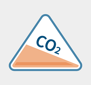 Dreieck mit orangenem Gefälle und CO2-Schriftzug